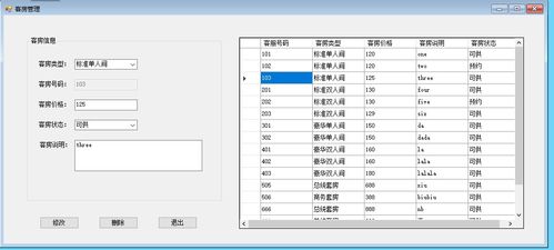 C語(yǔ)言課程設(shè)計(jì) 酒店管理系統(tǒng)開發(fā)與實(shí)踐